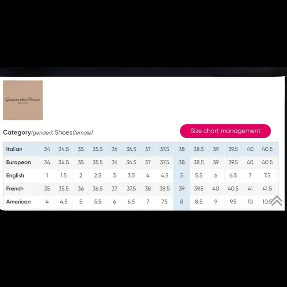 GIANVITO ROSSI Caged Heels - Picture 11 of 11